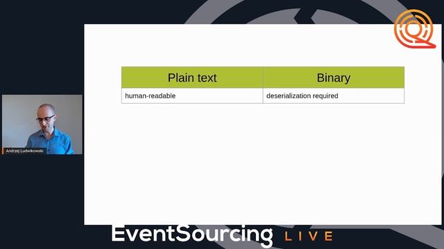 Event Sourcing what could possibly go wrong - Andrzej Ludwikowski - EventSourcing Live 2021 смотреть онлайн