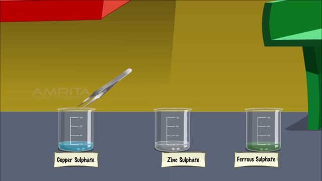 Relative Reactivity of Metals - MeitY OLabs смотреть онлайн