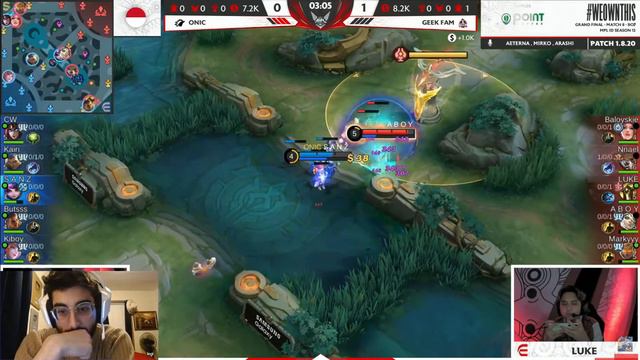 ONIC vs GEEK | MPL ID GRANDFINALS | Mobile Legends смотреть онлайн
