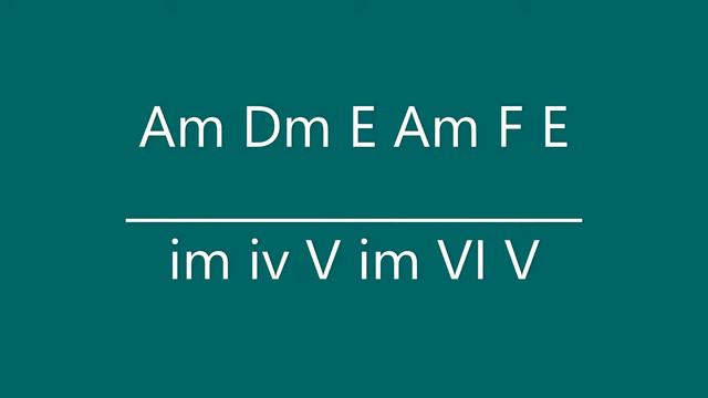 Latin Jam Track Am Dm E Am F E смотреть онлайн