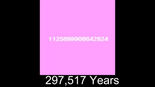 How Long can you reach every 2048 Tiles 1-100 смотреть онлайн