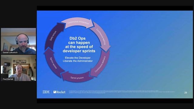 DevOps for an Enterprise Db2 DBA смотреть онлайн