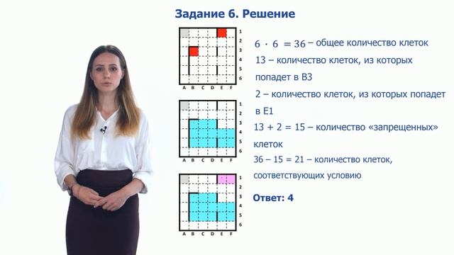 Информатика | Консультация по вступительным испытаниям смотреть онлайн