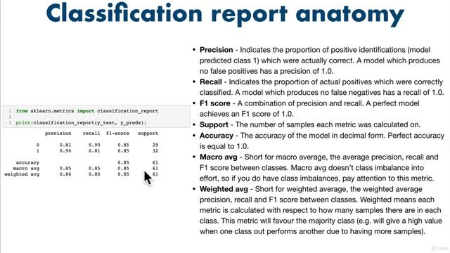 9.27 Evaluating A Classification Model 6 (Classification Report) смотреть онлайн