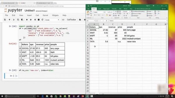 Python pandas tutorial for beginners Full Course 4 -  Read Write Excel CSV File | Data Science