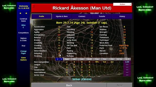 Championship Manager 01-02 - 3 Man Online Game - Season 125 Update смотреть онлайн