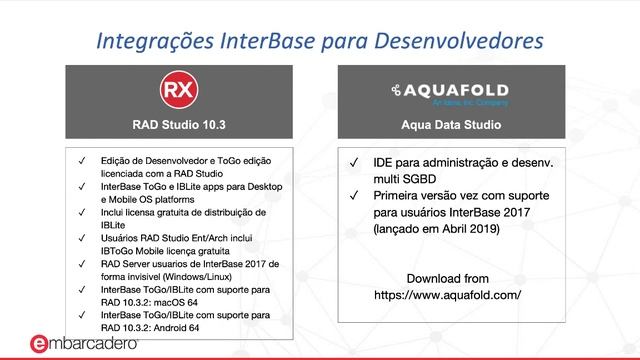 TableSpaces e Change Views no Interbase 2020 (Dormevilly Tertius - Embarcadero) смотреть онлайн