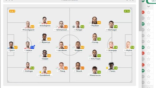 Мидтьюлланд против Вайле смотреть онлайн