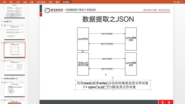 18 通用爬虫模块使用丨04 爬虫数据 json数据处理丨03json模块的学习02 смотреть онлайн