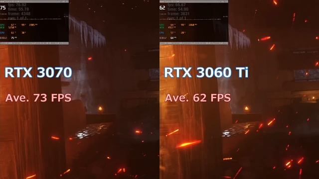 ZOTACのGeForce RTX3060Tiを衝動買いしたのでレビューしま～す。RTX3070と実測比較、どっちが買いか。 смотреть онлайн