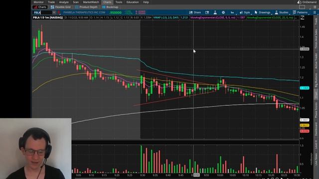 2023.11.02 - $PBLA - Quick Premarket Pop, Premarket Accumulation, Weak Cycle Action at Open смотреть онлайн