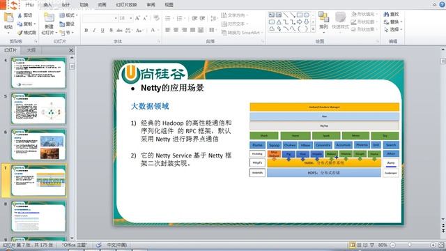 003 尚硅谷 Netty核心技术及源码剖析 应用场景和学习资料 смотреть онлайн