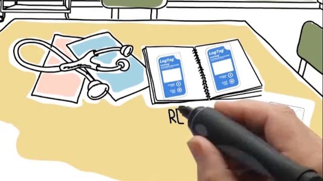 CARA MENGGUNAKAN LOGTAG смотреть онлайн