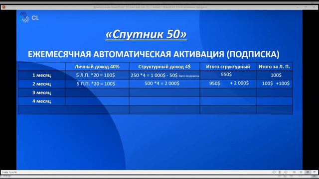 Для любителей получать деньги сразу, за сделанную работу! смотреть онлайн
