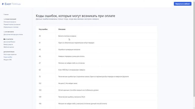 Самая распространённая ошибка при интеграции ENOT.io. Коды ошибок смотреть онлайн