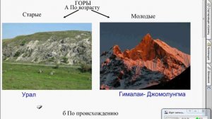 География 5 класс  Урок № 1 Тема  Рельеф Земли  Горы  Лицей №9 г Слободского