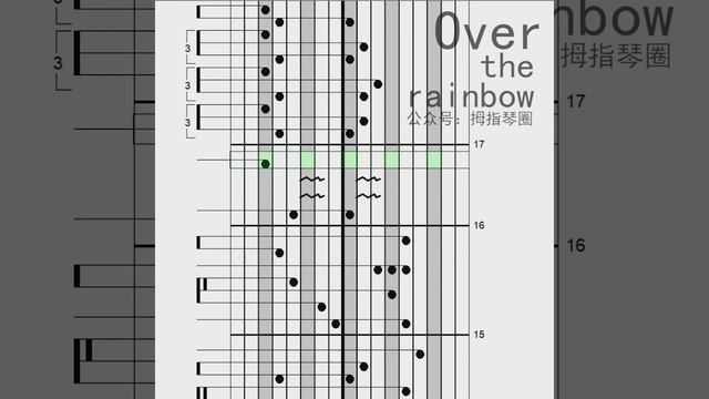【GECKO kalimba tabs】Somewhere over the rainbow смотреть онлайн