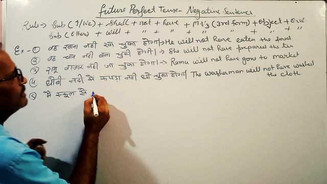 Future Perfect Tense ||Negative Sentence Rules ||Translation by Dharam Sir@bhagwatienglishclasses смотреть онлайн