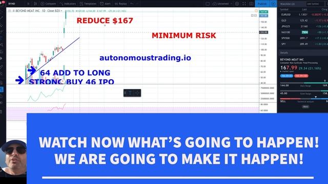 Alex Vieira Selling Beyond Meat $185 Einstein Algorithm AI Trading смотреть онлайн
