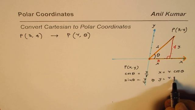 Basic How to Convert Cartesian to Polar Coordinates смотреть онлайн