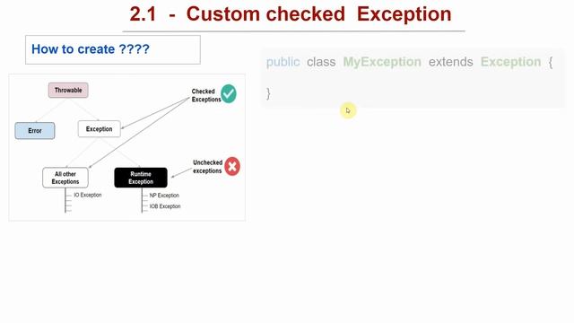 04. Create Custom Exceptions & It's Types - Java Interview смотреть онлайн