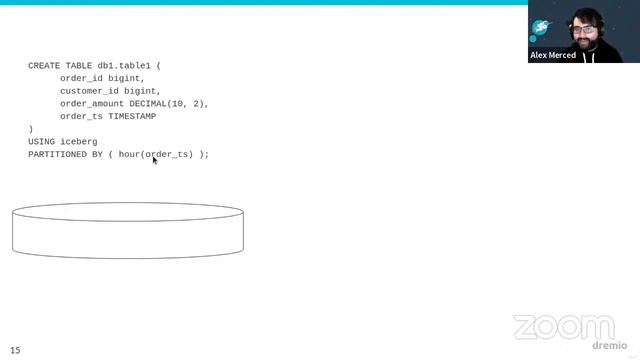 Data Engineer's Lunch #70: Apache Iceberg смотреть онлайн