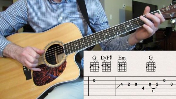 A Whiter Shade of Pale (guitar lesson with tabs)