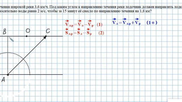 переправа лодку сносит смотреть онлайн
