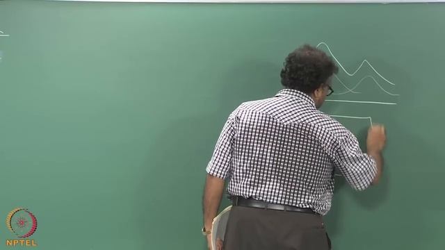 Week 3 Lecture 17 Linear Discriminant Analysis 1 смотреть онлайн