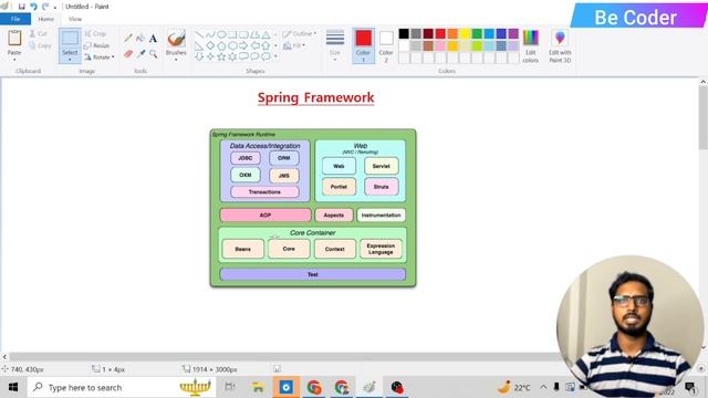 #1 Spring framework Course Overview & Prerequisites | Spring Framework Tutorials смотреть онлайн
