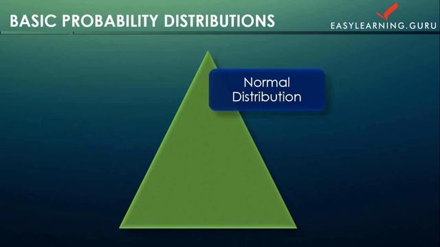 Probability - Data Analysis with Python смотреть онлайн