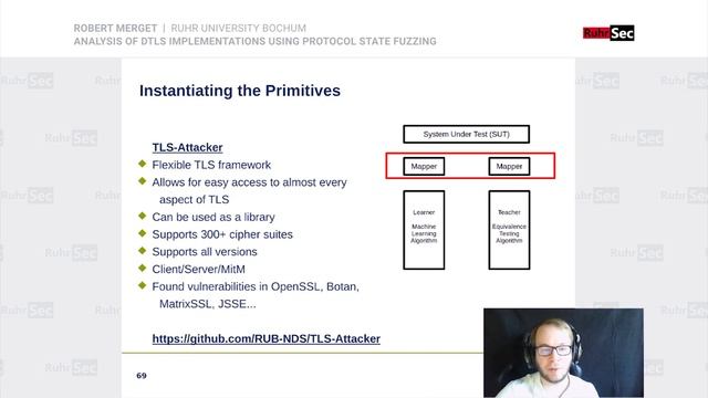 RuhrSec 2020 #StayAtHome Edition: Analysis of DTLS Implementations ... State Fuzzing, Robert Merget смотреть онлайн