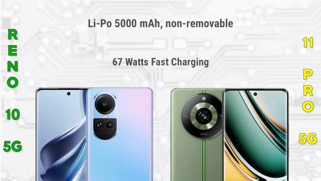 Realme 11 Pro 5G vs Oppo Reno 10 5G | Specification | Comparison | Features | Price смотреть онлайн