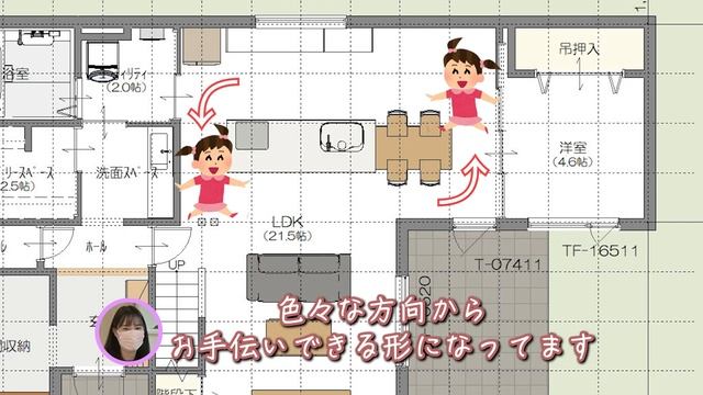 両親と姉妹　女性が多い4人家族の悩みを解決する家 смотреть онлайн