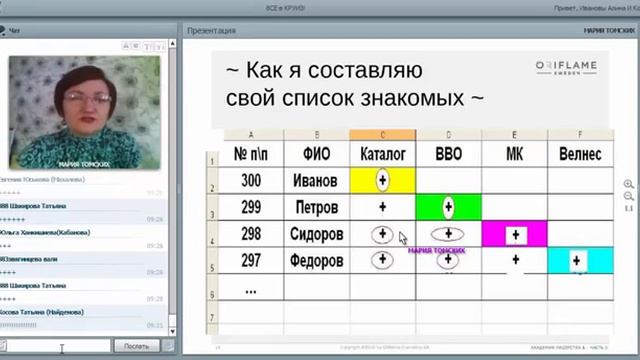 08 06 Список Знакомых, Мария Т смотреть онлайн