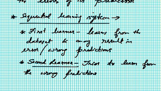 ಧಾರಿಣಿ ಅಕಾಡೆಮಿ | ML CLASS 10 | BOOSTING MODELS | ADABOOST | CATBOOST | DHAARINI ACADEMY смотреть онлайн