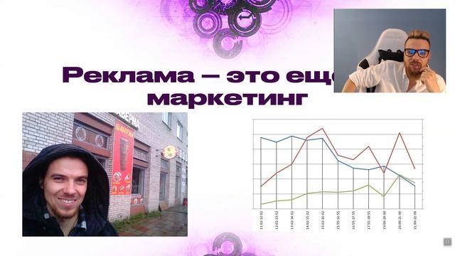 Что такое маркетинг