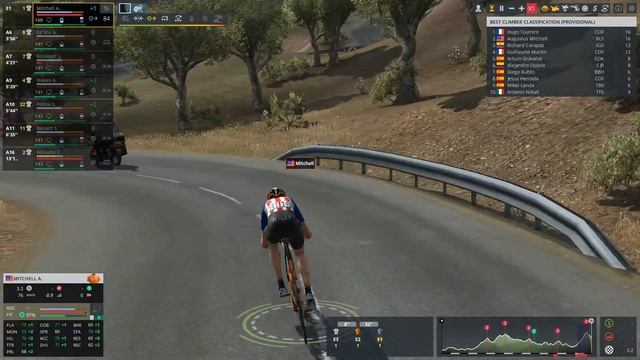 Pro Cycling Manager 2021 | Карьера #11 Начинаем новый сезон в Испании смотреть онлайн