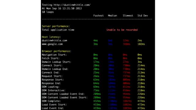 Performance Testing Crash Course смотреть онлайн