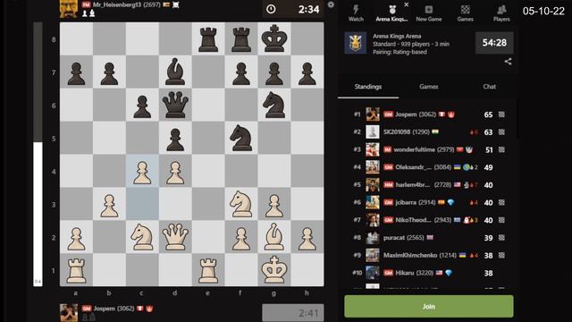 Arena Kings 05/10/22 | GM Jose Martinez Alcantara | chesscom смотреть онлайн