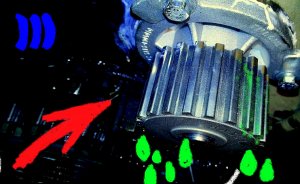 Почему при замене ремня ГРМ нужно менять помпу если она не течёт? Чуть не перегрел двигатель