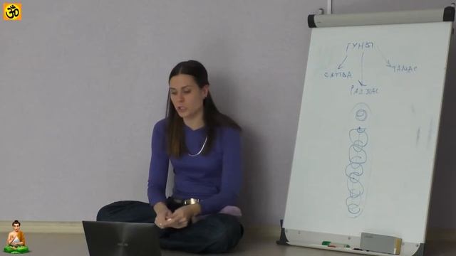 Йога с Ярославной _ лекции _ гуны материальной природы смотреть онлайн