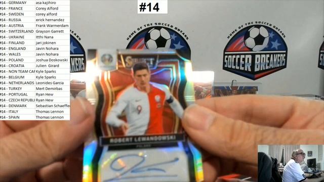 2020 Panini Select UEFA Euro Soccer 4 Box (2 Hobby, 2 Hybrid) PYT #14 (SOCCER BREAKERS FC) смотреть онлайн