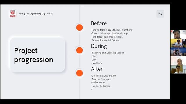 ECV 3011 EngSociety - G4 "Python Class Project Reflection Presentation" смотреть онлайн