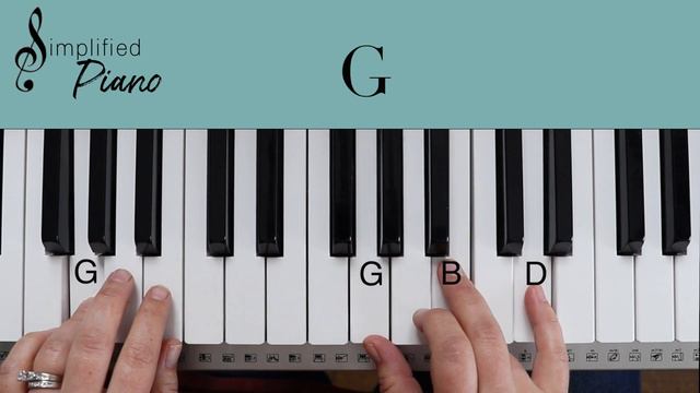 You Are My Sunshine -Kevin Devine (Key of C)//EASY Piano Tutorial смотреть онлайн