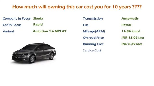 Skoda Rapid (Ambition 1.6 MPI AT) Ownership Cost - Price, Service Cost (India Car Analysis) смотреть онлайн