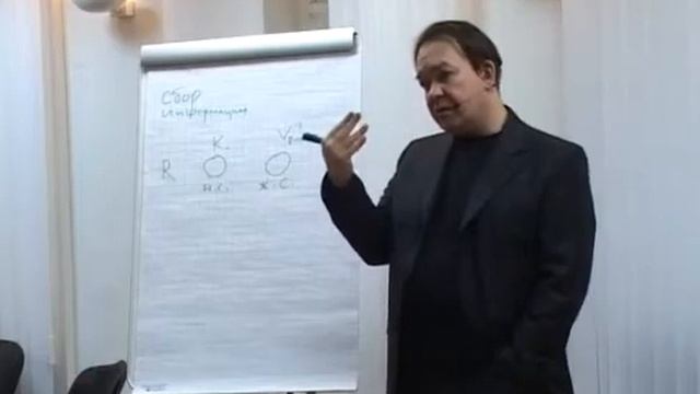 5_2 Эриксоновский гипноз. Чекчурин, Пелехатый смотреть онлайн