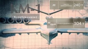 Что такое экраноплан и, что с ним случилось?