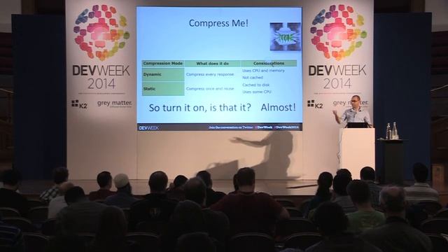 IIS for developers - Ido Flatow смотреть онлайн