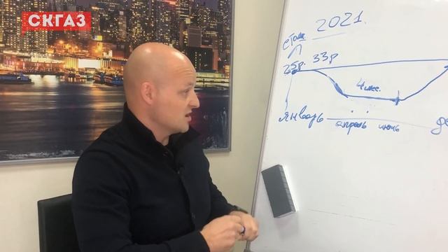 ПРОПАН БУТАН в 2021 году. Почему подорожал сжиженный газ? смотреть онлайн